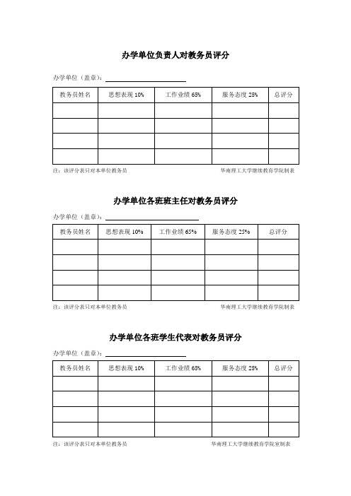 办理外国人来华邀请核实单材料清单