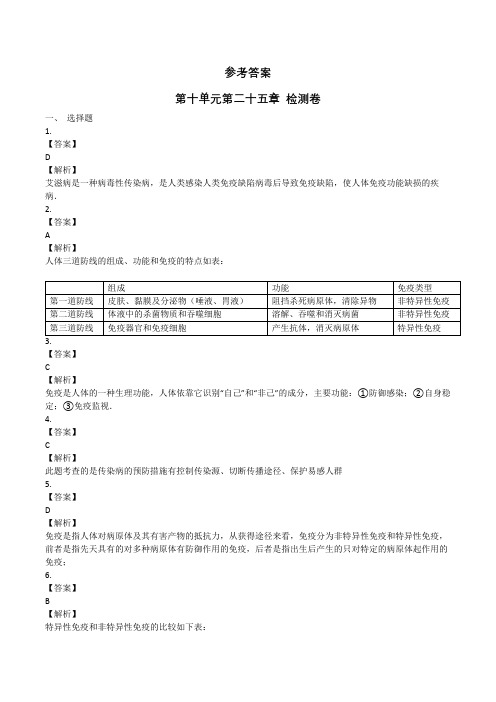 苏教版八年级生物下册 第十单元第二十五章 检测卷 答案