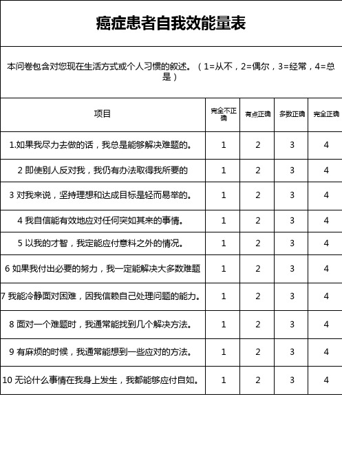 癌症患者自我效能量表