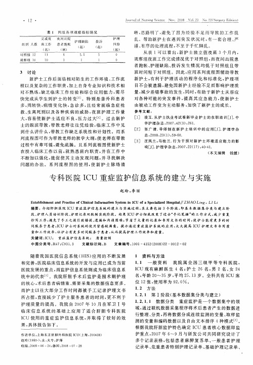 专科医院ICU重症监护信息系统的建立与实施