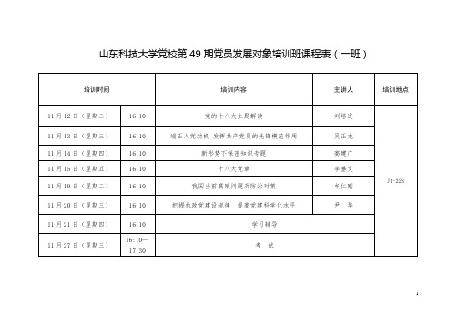 第49期党员发展对象培训班课程安排表