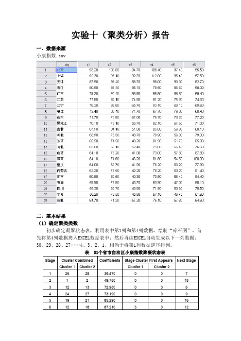 SPSS聚类分析实验报告