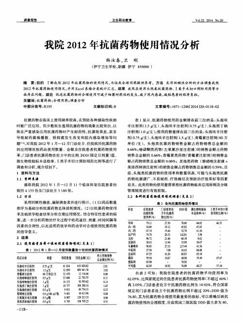 我院2012年抗菌药物使用情况分析