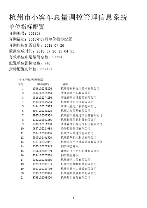 杭州小客车总量调控管理信息系统