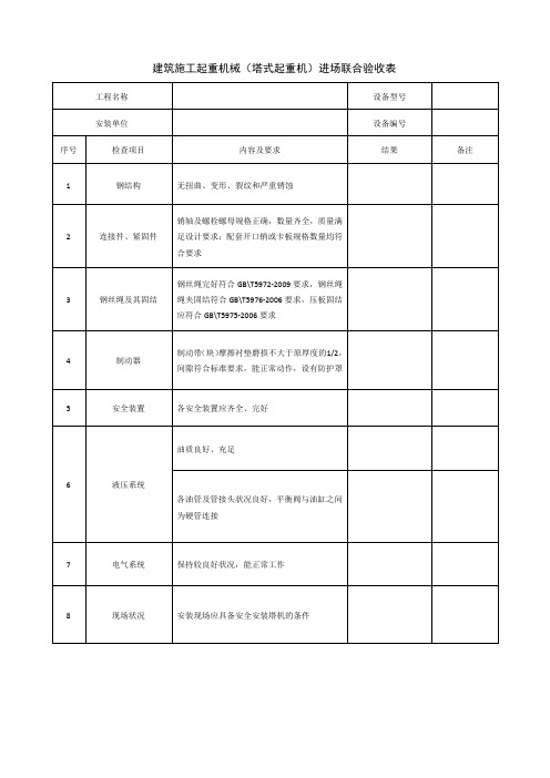 塔式起重机进场验收表模板