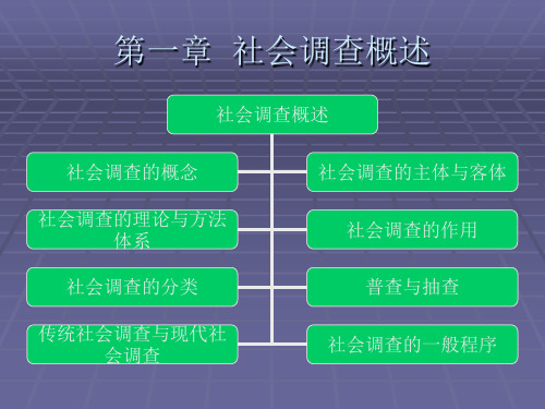 第一章 社会调查概述