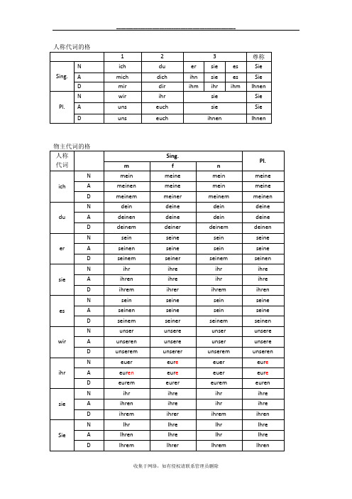 最新德语人称一三四格75815