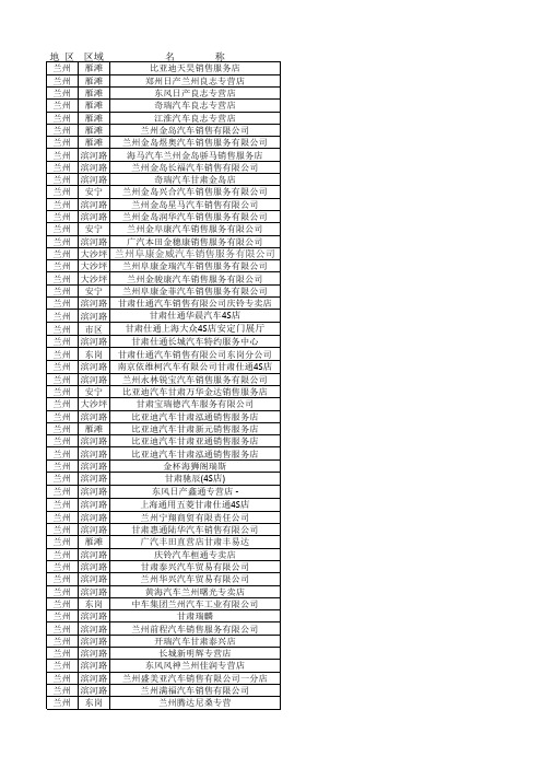 兰州4s店信息汇总