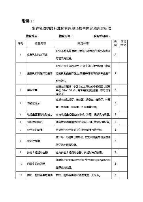 生鲜乳收购站标准化管理现场检查内容和判定标准