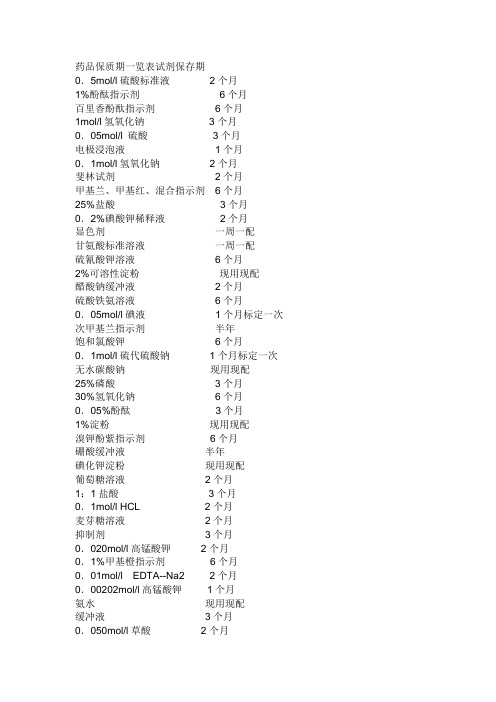 最新化学试剂保质期