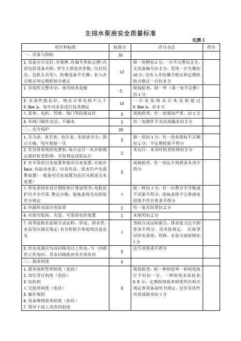 主排水泵房安全质量标准