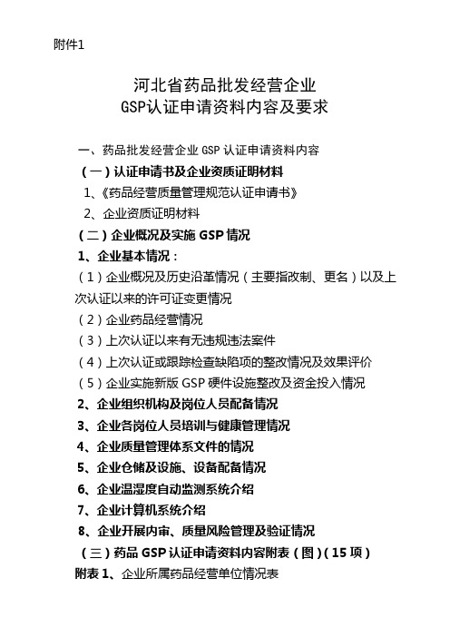 河北省批发企业GSP认证申请资料内容及要求