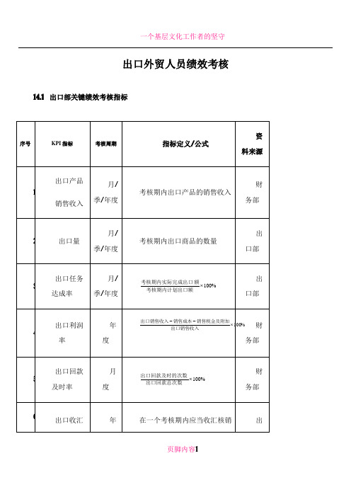 一个外贸公司的绩效考核方案