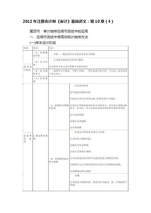 2012年注册会计师《审计》基础讲义：第10章（4）