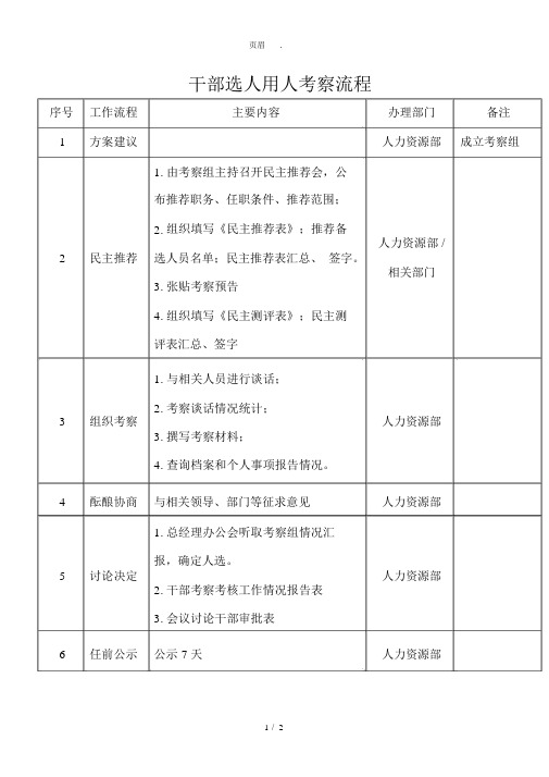 干部选人用人考察流程