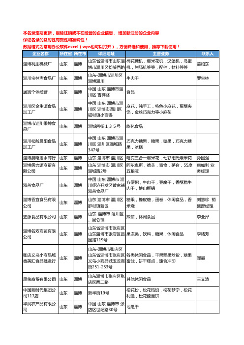 2020新版山东省淄博零食工商企业公司名录名单黄页联系方式大全109家