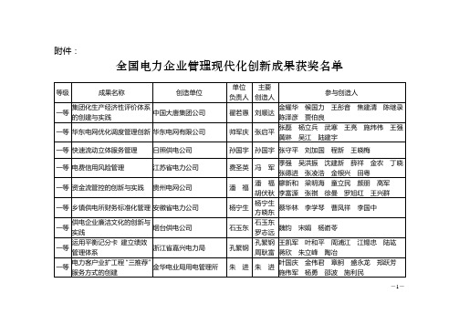 全国电力企业管理现代化创新成果获奖名单