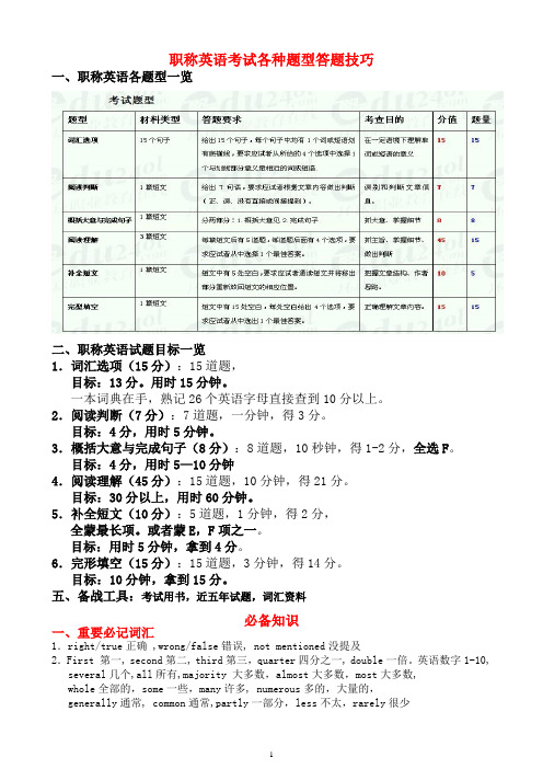 职称英语考试各种题型答题技巧