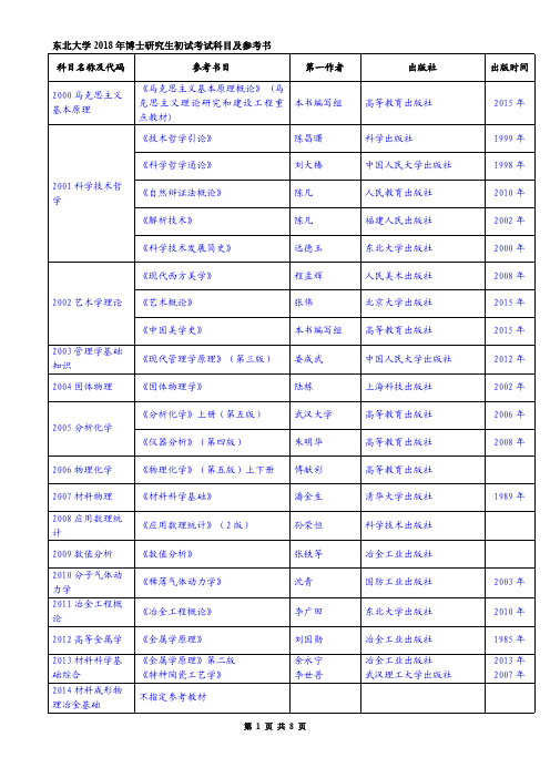 东北大学 年博士研究生初试考试科目及参考书 科目名称及代码 ...