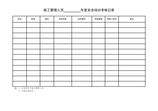 施工管理人员年度安全培训考核记录