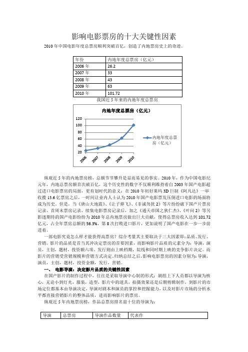 影响电影票房的十大关键性因素