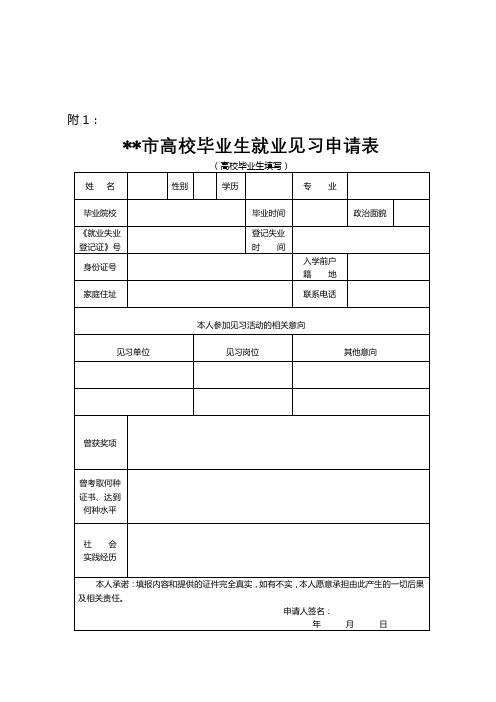 市高校毕业生就业见习申请表【模板】