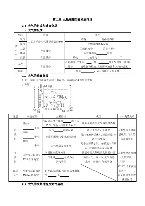 第二章从地球圈层看地表环境