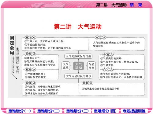 2018届高考二轮地理复习课件：第一板块第一组第二讲 大气运动