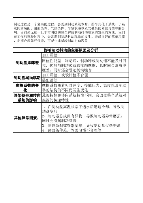 影响制动抖动的主要原因及分析