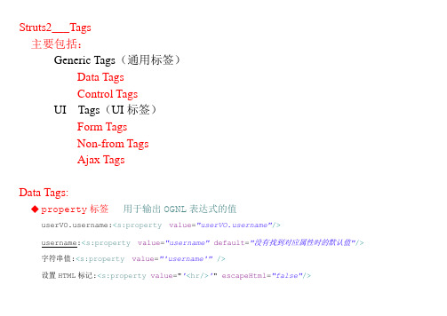 struts2_Tags