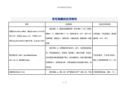 常用混凝剂应用特性