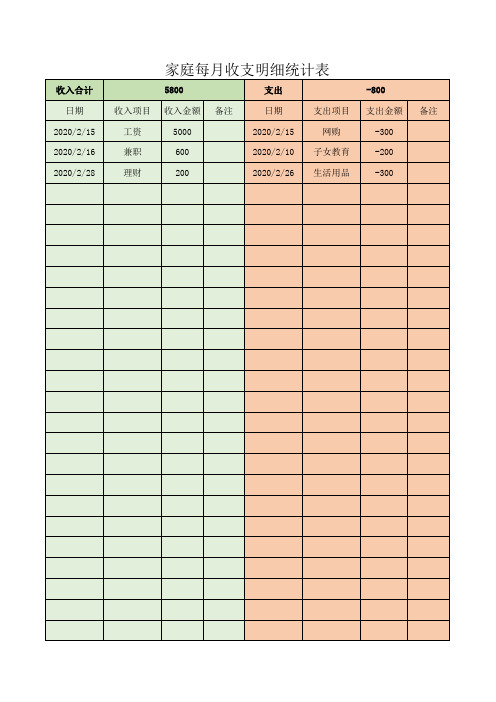 家庭每月收支明细统计表(表格模板)