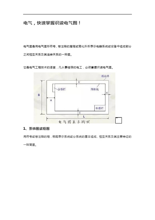 电气,快速掌握识读电气图!