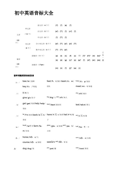 初中英语音标大全