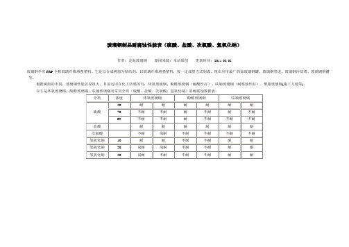 玻璃钢制品耐腐蚀性能表