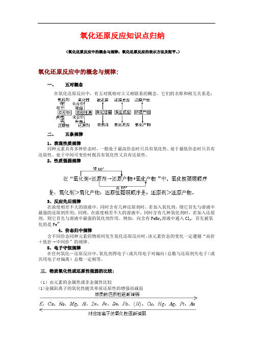 氧化还原反应的知识点整理归纳