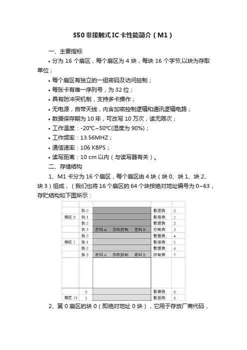 S50非接触式IC卡性能简介（M1）