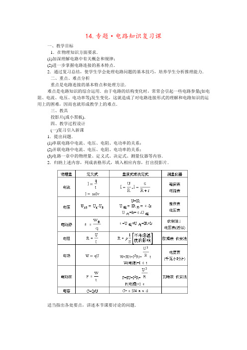 14.专题·电路知识复习课