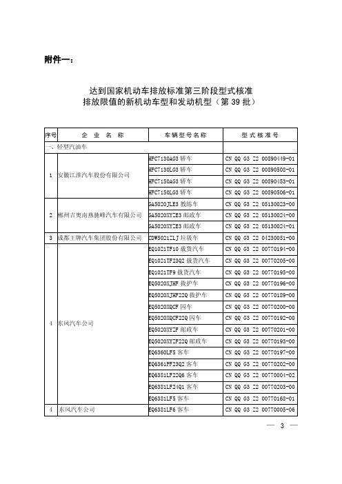 达到国家机动车排放标准第三阶段型式核准排放限值的新机动车型和发动机型(第39批)