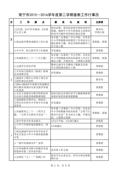 常宁市2015～2016学年度第二学期普教工作行事历