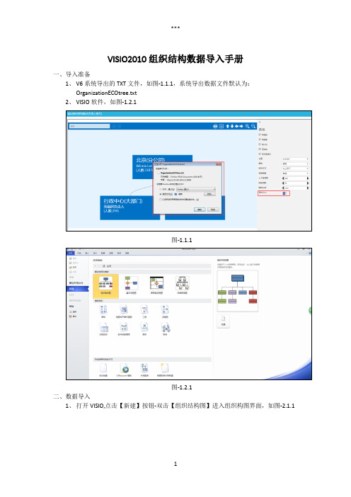 Visio组织架构图文本文件导入操作手册