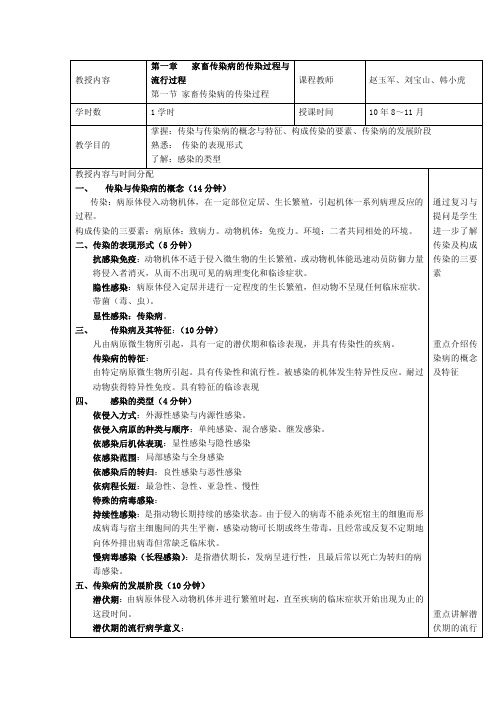 第一章家畜传染病的发生和流行过程