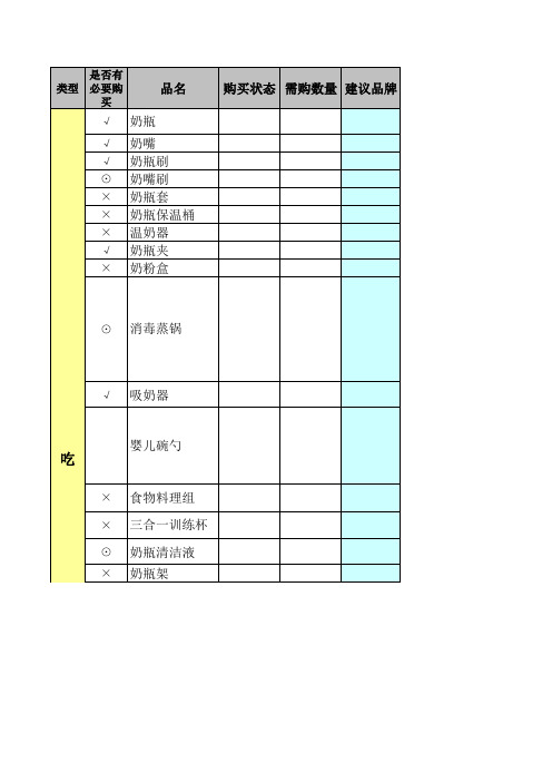 母婴物品清单