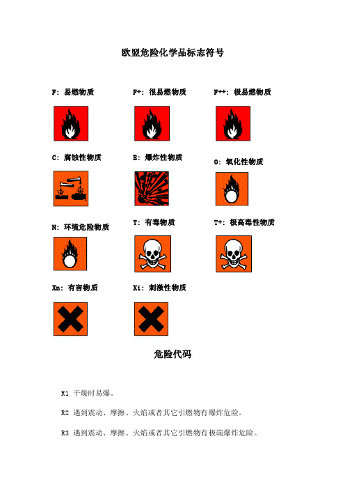 欧盟危险化学品标志符号