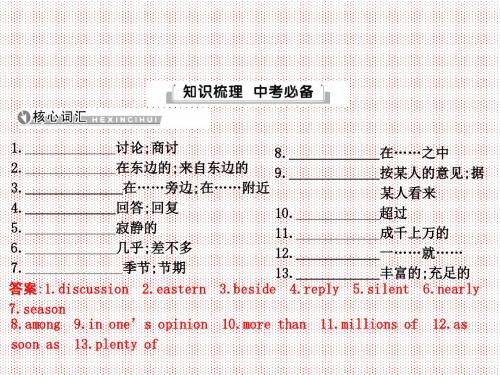 15版导与练中考总复习英语外研版教材梳理课件九年级(上)Modules1～2