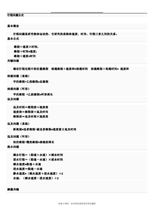 最新数学行程问题公式大全