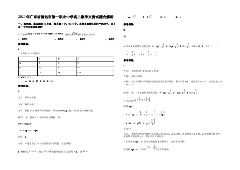 2020年广东省清远市第一职业中学高二数学文测试题含解析