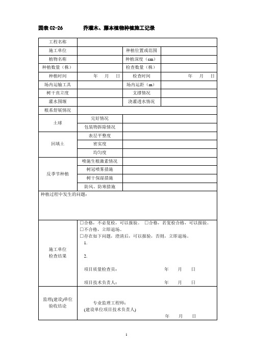 乔灌木、藤本植物种植施工记录