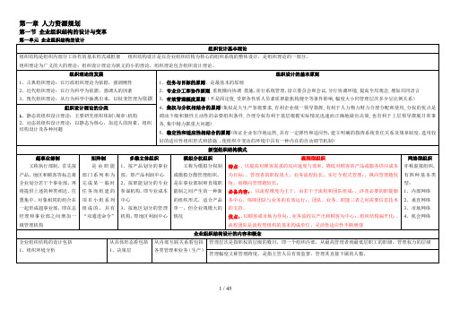 人力资源管理师二级重点知识复习材料