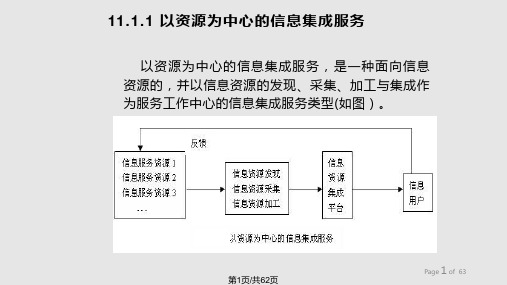 信息集成服务PPT课件